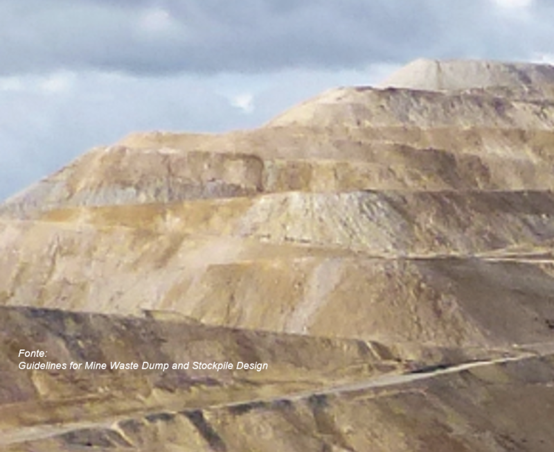 Encontro de Engenharia de Barragens e Pilhas